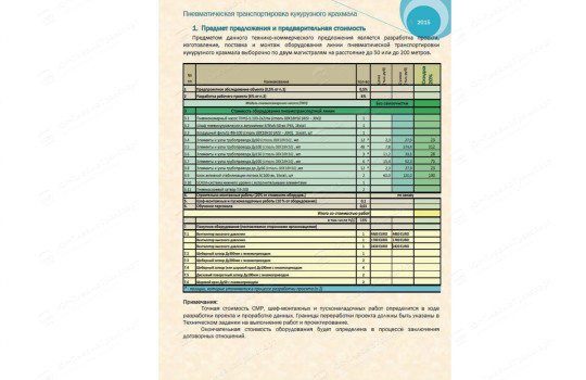 Технічне завдання
